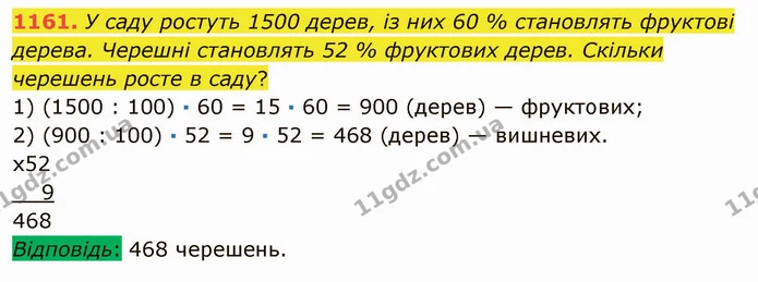 1161. У саду ростуть 1500 дерев, із них 60 % становлять фруктові дерева. Черешні становлять 52 % фруктових дерев. Скільки черешень — ГДЗ Математика 5 клас Мерзляк