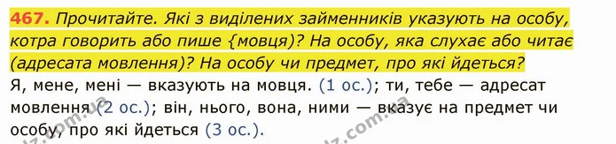 467. Прочитайте. Які з виділених займенників указують на особу, котра говорить або пише {мовця)? На особу, яка слухає або читає — ГДЗ Українська мова 6 клас Глазова
