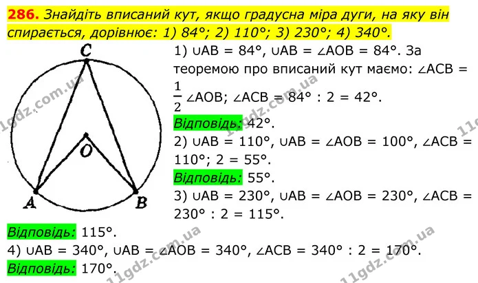 286. Знайдіть вписаний кут, якщо градусна міра дуги, на яку він — ГДЗ Геометрія 8 клас Мерзляк