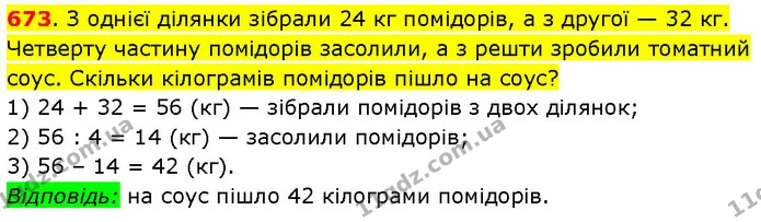 673. З однієї ділянки зібрали 24 кг помідорів, а з другої — 32 кг. Четверту частину помідорів засолили, а з решти зробили томатний — ГДЗ Математика 3 клас Будна 1-2 ч.