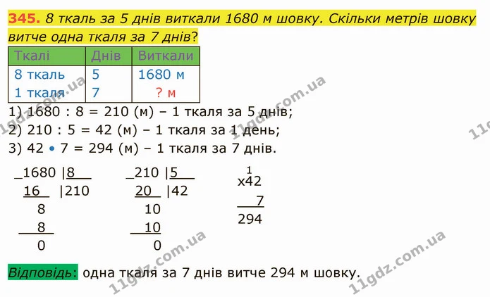 345. 8 ткаль за 5 днів виткали 1680 м шовку. Скільки метрів шовку витче одна ткаля за 7 днів? — ГДЗ Математика 4 клас Оляницька