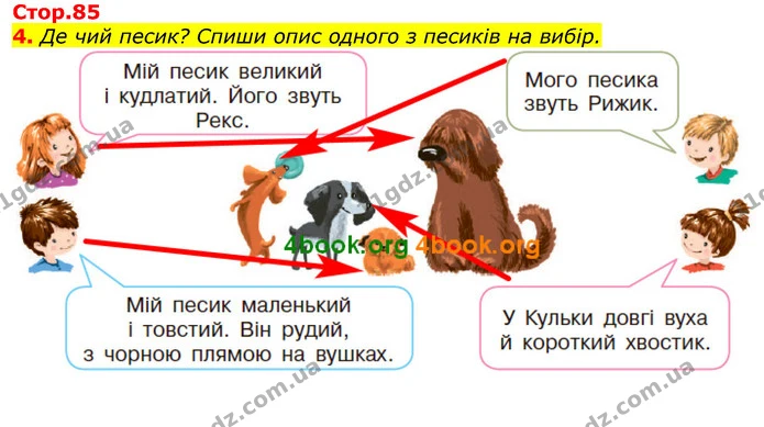4. Де чий песик? Спиши опис одного з песиків на вибір. — ГДЗ Українська мова 2 клас Большакова 1 ч. - 2 ч.