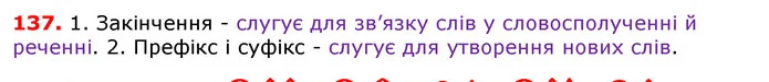 ГДЗ Українська мова 5 клас Єрмоленко 2018 — ГДЗ Українська мова 5 клас Єрмоленко 2018