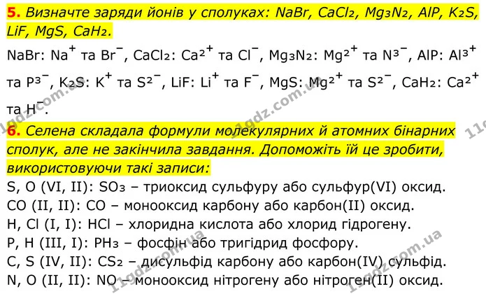 5. Визначте заряди йонів у сполуках: NaBr, CaCl₂, Mg₃N₂, AlP, K₂S, LiF, MgS, CaH₂. — ГДЗ Хімія 8 клас Мідак