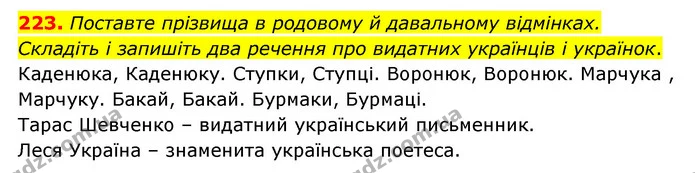 223. Поставте прізвища в родовому й давальному відмінках. Складіть і запишіть два речення про видатних українців і українок. — ГДЗ Українська мова 6 клас Голуб 2023