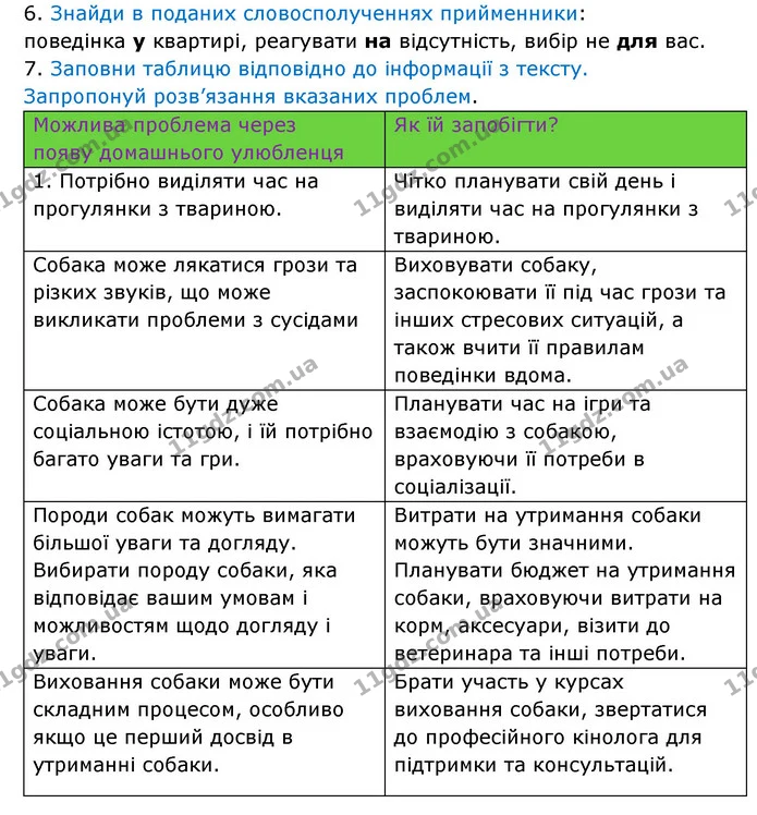 179. Прочитай текст. Виконай завдання. — частина 6 — ГДЗ Українська мова 6 клас Онатій