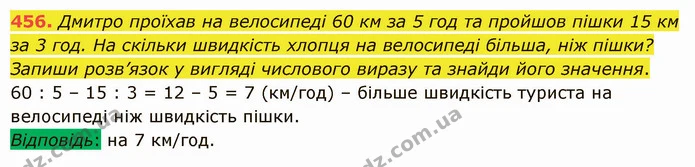 456. Дмитро проїхав на велосипеді 60 км за 5 год та пройшов пішки 15 км за 3 год. На скільки швидкість хлопця на велосипеді більша, ніж — ГДЗ Математика 5 клас Істер 2022