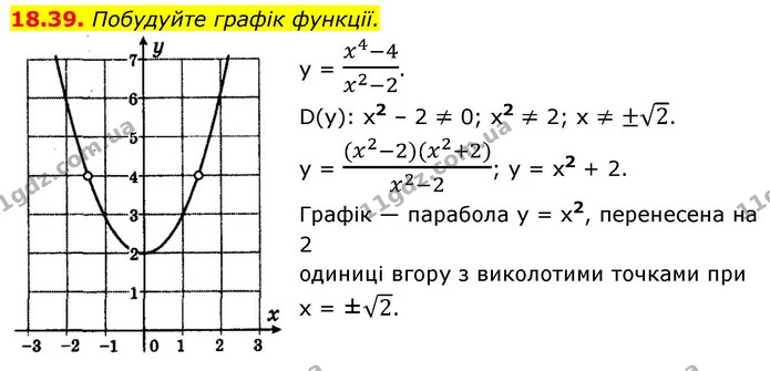 18.39. Побудуйте графік функції. — ГДЗ Алгебра 9 клас Істер