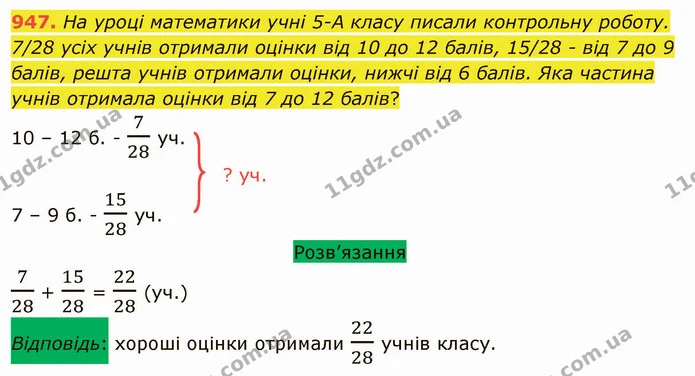947. На уроці математики учні 5-А класу писали контрольну роботу. 7/28 усіх учнів отримали оцінки від 10 до 12 балів, 15/28 - від 7 до — ГДЗ Математика 5 клас Тарасенкова 2022