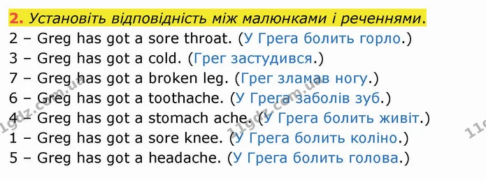 2. Установіть відповідність між малюнками і реченнями. — ГДЗ Робочий зошит Англійська мова 4 клас Карпюк
