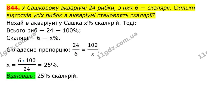 844. У Сашковому акваріумі 24 рибки, з них 6 — скалярії. Скільки відсотків усіх рибок в акваріумі становлять скалярії? — ГДЗ Математика 6 клас Тарасенкова 2023 1-2 ч.