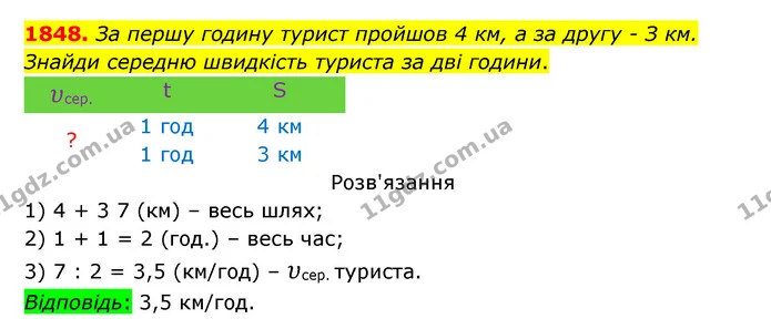 1848. За першу годину турист пройшов 4 км, а за другу – З км. Знайди середню швидкість туриста за дві години. — ГДЗ Математика 5 клас Бевз