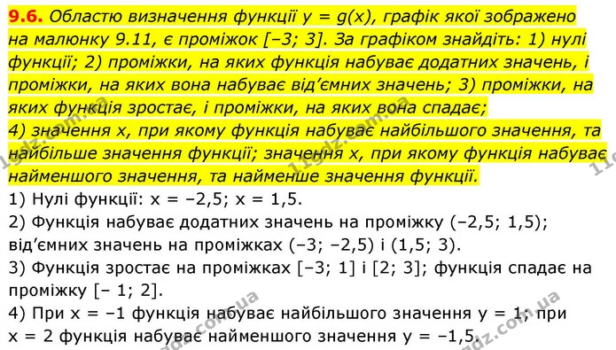 9.6. Областю визначення функції у = g(х), графік якої зображено — ГДЗ Алгебра 9 клас Істер