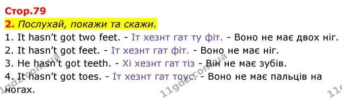 2. Послухай, покажи та скажи. — Англійська мова 1 клас Мітчелл