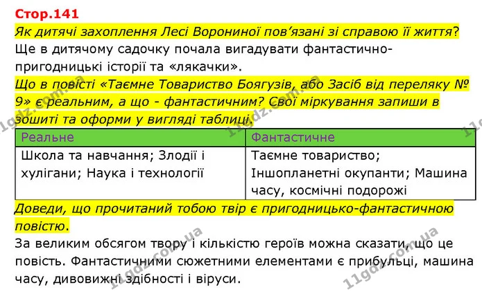 Стор. 141 — 1 — ГДЗ Українська література 6 клас Яценко — ГДЗ Українська література 6 клас Яценко