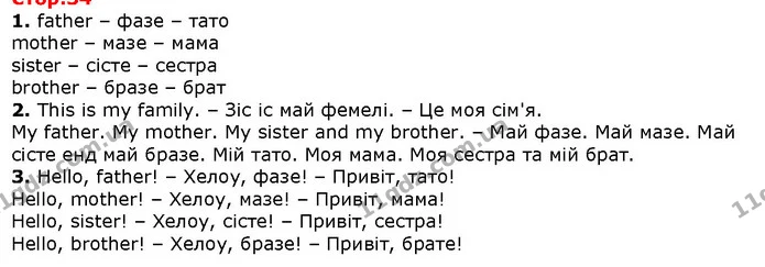 1. father – фазе – тато — Решебник English 1 клас Карпюк 2018