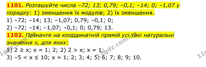 1101. Розташуйте числа –72; 13; 0,79; –0,1; –14; 0; –1,07 у порядку: 1) зменшення їх модулів; 2) їх зменшення. — ГДЗ Математика 6 клас Тарасенкова 2023 1-2 ч.