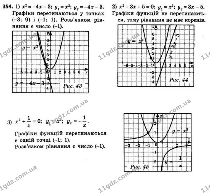 354. Розв’яжіть графічно рівняння: — ГДЗ Алгебра 8 клас Мерзляк, Полонський 2021