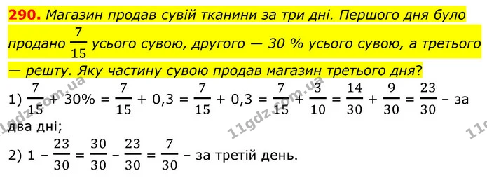 290. Магазин продав сувій тканини за три дні. Першого дня було продано 715 усього сувою, другого — 30 % усього сувою, а третього — — ГДЗ Математика 6 клас Кравчук 2023