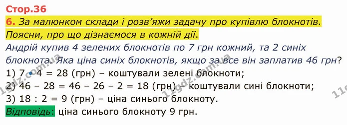 6. За малюнком склади і розв’яжи задачу про купівлю блокнотів. Поясни, про що дізнаємося в кожній дії. — ГДЗ Математика 3 клас Логачевська 1-2 ч.