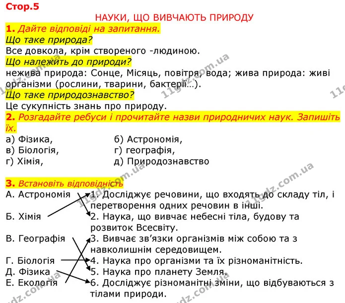 Стор. 5 — Стор. 5 — ГДЗ Робочий зошит Природознавство 5 клас Мечник — ГДЗ Робочий зошит Природознавство 5 клас Мечник