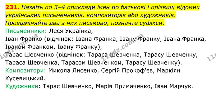 231. Назвіть по 3–4 приклади імен по батькові і прізвищ відомих українських письменників, композиторів або художників. Провідміняйте — ГДЗ Українська мова 6 клас Голуб 2023