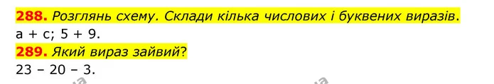288. Розглянь схему. Склади кілька числових і буквених виразів. — ГДЗ Математика 4 клас Бевз 1 та 2 частини
