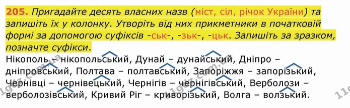 205. Пригадайте десять власних назв (міст, сіл, річок України) та запишіть їх у колонку. Утворіть від них прикметники в початковій — ГДЗ Українська мова та читання 4 клас Кравцова