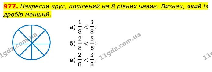 977. Накресли круг, подiлений на 8 рiвних чааин. Визнач, який із дробів менший. — ГДЗ Математика 5 клас Бевз