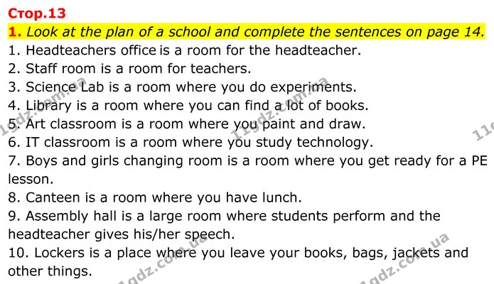 1. Look at the plan of a school and complete the sentences on page 14. — ГДЗ Англійська мова 8 клас Карпюк 2025