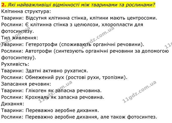 2. Які найважливіші відмінності між тваринами та рослинами? — ГДЗ Біологія 7 клас Тагліна