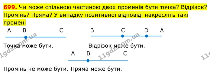 699. Чи може спільною частиною двох променів бути точка? Відрізок? Промінь? Пряма? У випадку позитивної відповіді накресліть такі — ГДЗ Математика 5 клас Кравчук