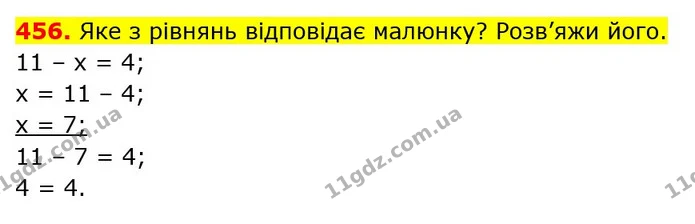456. Яке з рівнянь відповідає малюнку? Розв’яжи його. — ГДЗ Математика 3 клас Будна 1-2 ч.
