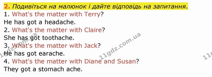 2. Подивіться на малюнок і дайте відповідь на запитання. — ГДЗ Зошит Англійська мова 4 клас Мітчелл
