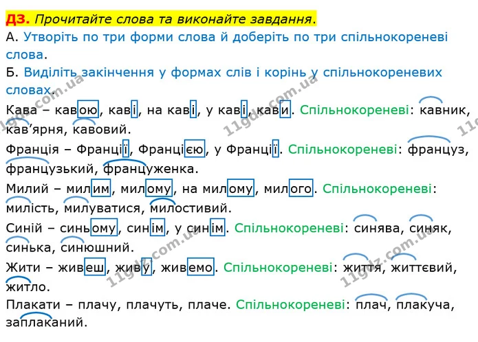 §24 ДЗ — ГДЗ Українська мова 5 клас Авраменко 2022 — ГДЗ Українська мова 5 клас Авраменко 2022