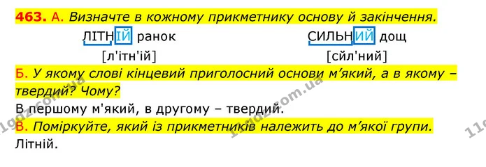 463. А. Визначте в кожному прикметнику основу й закінчення. — ГДЗ Українська мова 6 клас Заболотний 2023