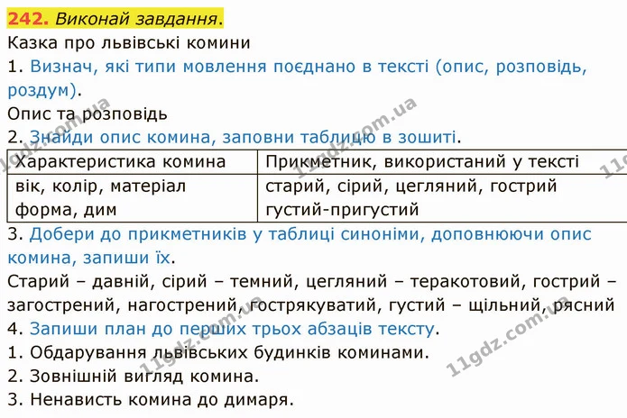 242. Виконай завдання. — ГДЗ Українська мова 5 клас Онатій