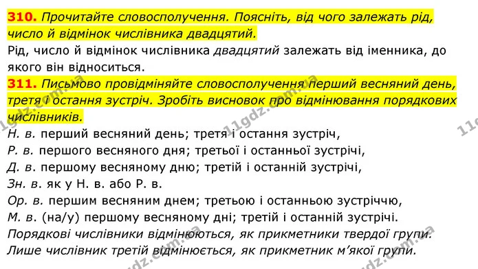 310. Прочитайте словосполучення. Поясніть, від чого залежать рід, число й відмінок числівника двадцятий. — ГДЗ Українська мова 6 клас Ворон, Солопенко