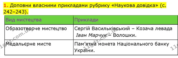 Стор. 108 — 1 — ГДЗ Робочий зошит Пізнаємо природу 6 клас Коршевнюк — ГДЗ Робочий зошит Пізнаємо природу 6 клас Коршевнюк