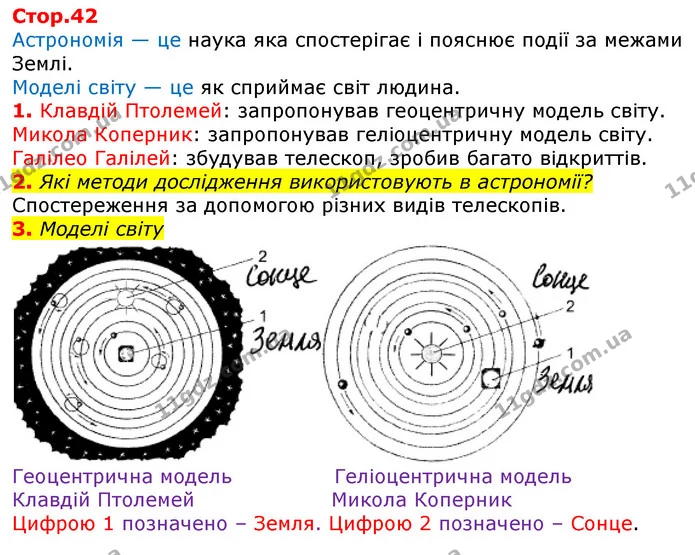 2. Які методи дослідження використовують в астрономії? — ГДЗ Робочий зошит Природознавство 5 клас Коршевнюк