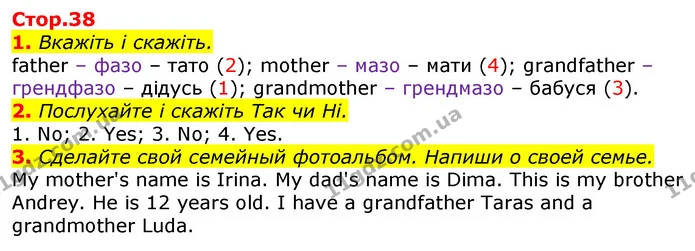 1. Вкажіть і скажіть. — ГДЗ Англійська мова 2 клас Мітчелл