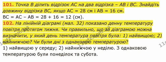 101. Точка В ділить відрізок АС на два відрізка – АВ і ВС. Знайдіть довжину відрізка ВС, якщо АС = 28 см і АВ = 16 см. — ГДЗ Математика 5 клас Тарасенкова 2022