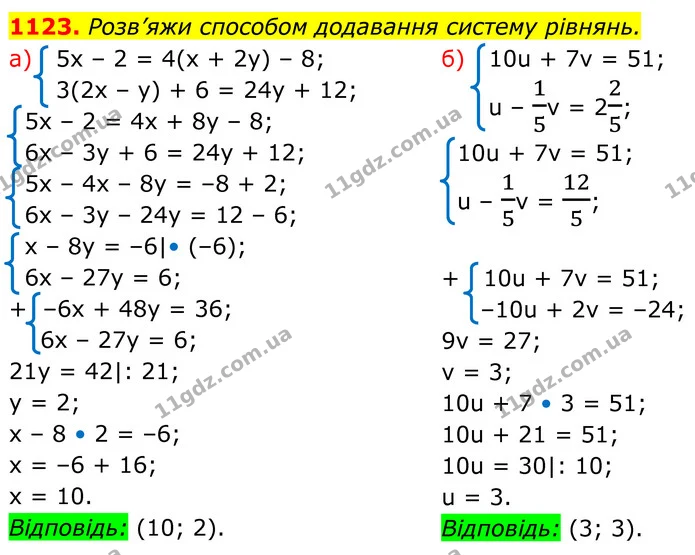 1123. Розв’яжи способом додавання систему рівнянь. — ГДЗ Алгебра 7 клас Бевз