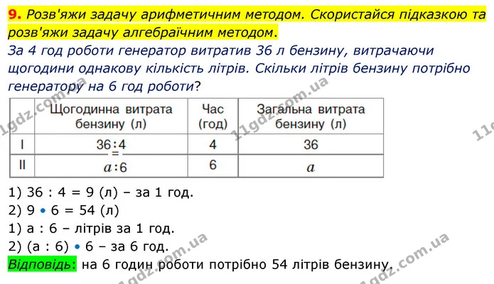 9. Розв'яжи задачу арифметичним методом. Скористайся підказкою та розв'яжи задачу алгебраїчним методом. За 4 год роботи генератор — ГДЗ Математика 3 клас Скворцова 1-2 ч.