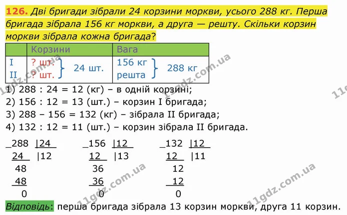 126. Дві бригади зібрали 24 корзини моркви, усього 288 кг. Перша бригада зібрала 156 кг моркви, а друга — решту. Скільки корзин моркви — ГДЗ Математика 4 клас Лишенко 1-2 ч.