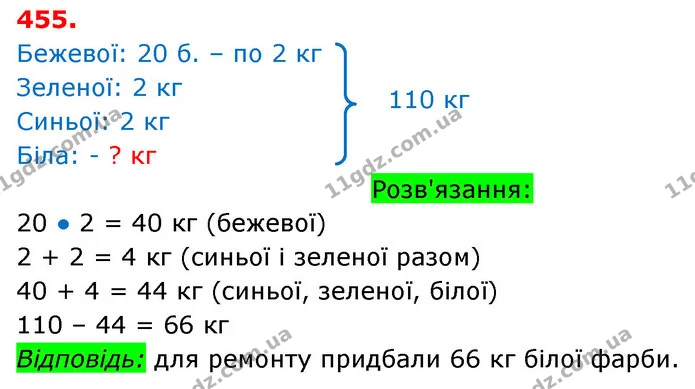 ГДЗ Математика 3 клас Оляницька 1 та 2 частини — ГДЗ Математика 3 клас Оляницька 1 та 2 частини