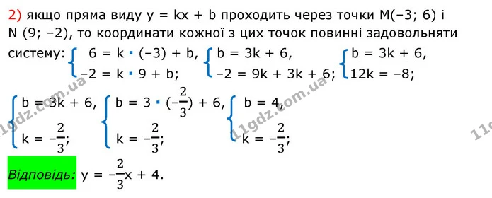 1125. Складіть рівняння прямої, графік якої проходить через точки: — частина 2 — ГДЗ Алгебра 7 клас Істер 2020