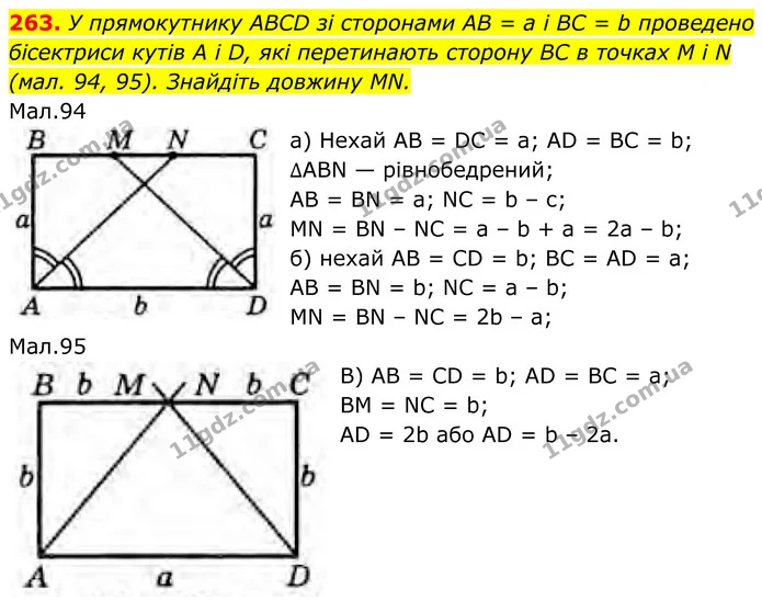 263. У прямокутнику ABCD зі сторонами AB = а і BC = b проведено бісектриси кутів А і D, які перетинають сторону BC в точках M i N (мал — ГДЗ Геометрія 8 клас Бурда