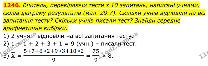 1246. Вчитель, перевіряючи тести з 10 запитань, написані учнями, — ГДЗ Алгебра 7 клас Бевз
