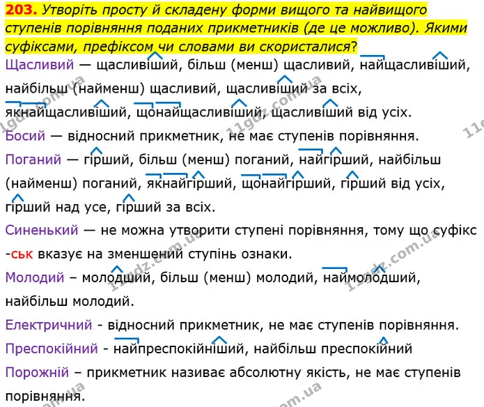203. Утворіть просту й складену форми вищого та найвищого ступенів порівняння поданих прикметників (де це можливо). Якими суфіксами — ГДЗ Українська мова 6 клас Заболотний 2019